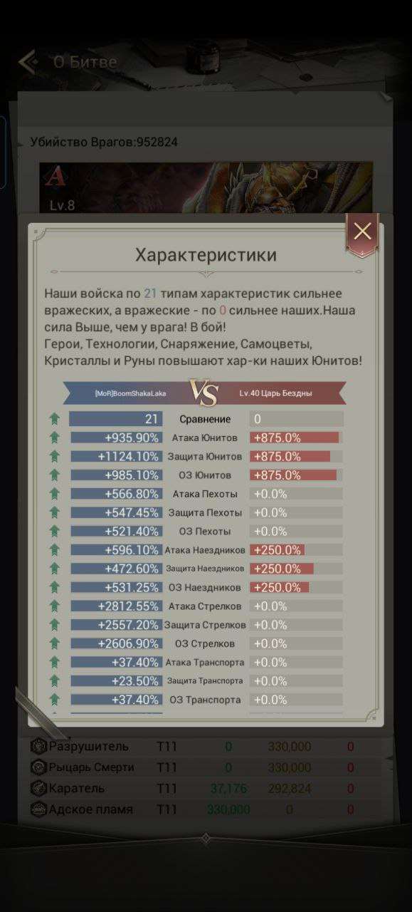 продажа аккаунта к игре Myths of Moonrise